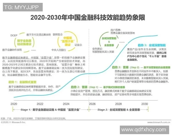 澳大利亚足球的崛起与发展历程探讨及未来展望分析